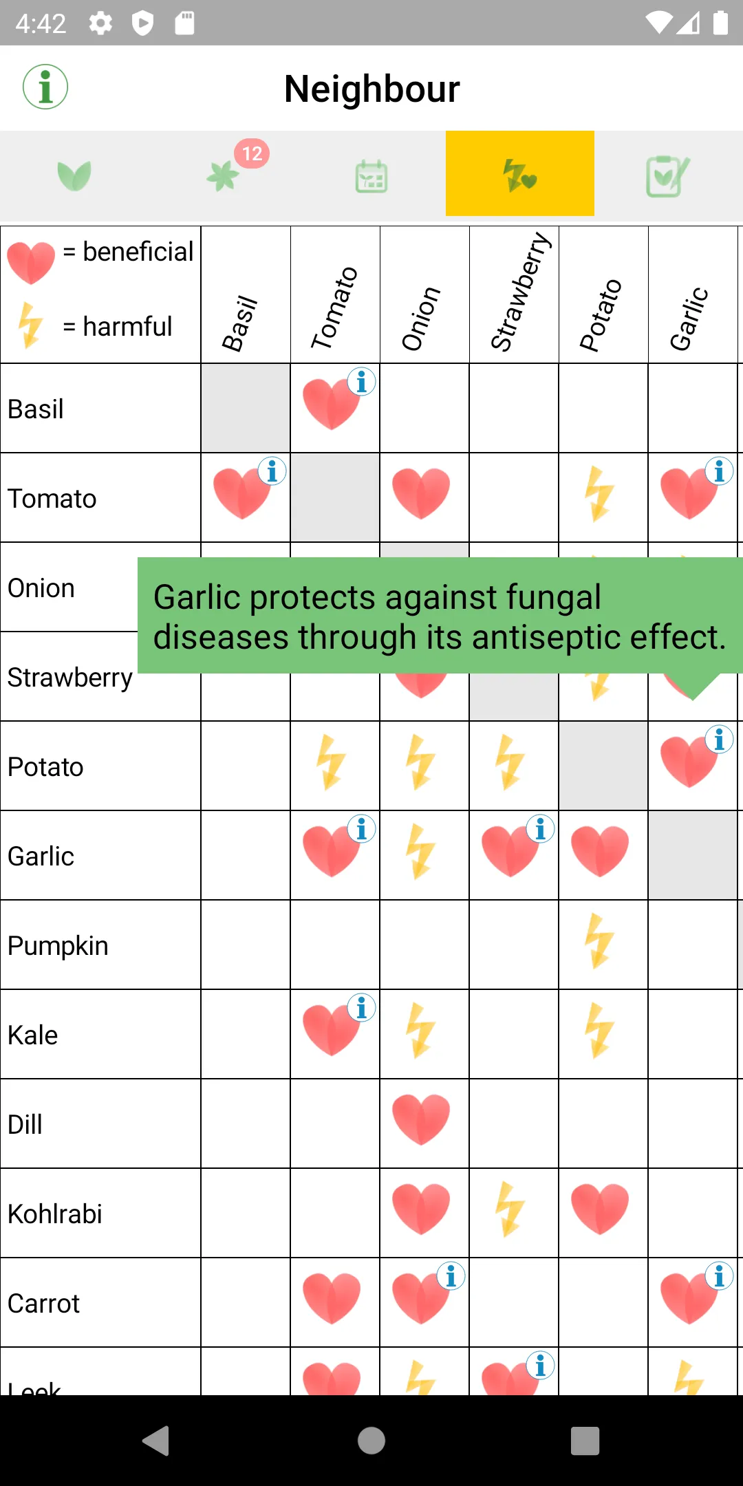 Veggie Garden Planner | Indus Appstore | Screenshot