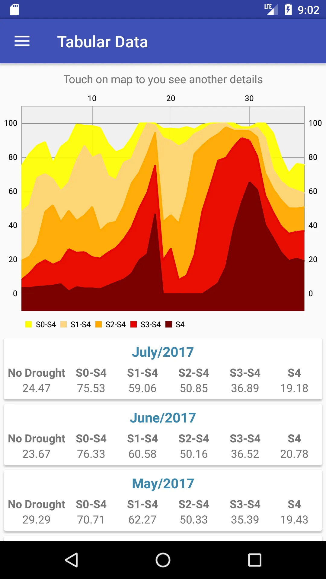 Brazil Drought Monitor | Indus Appstore | Screenshot