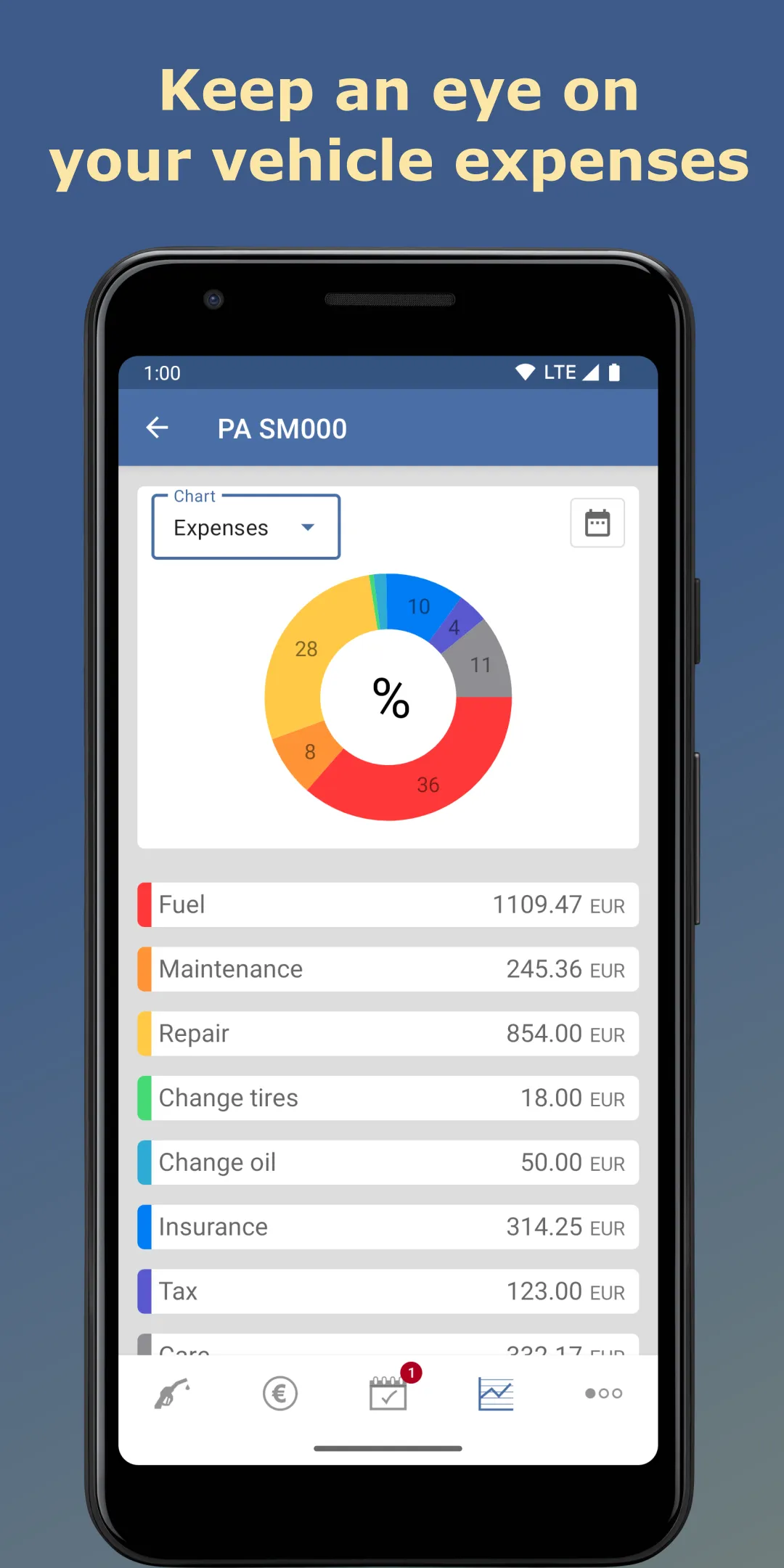 Spritmonitor | Indus Appstore | Screenshot