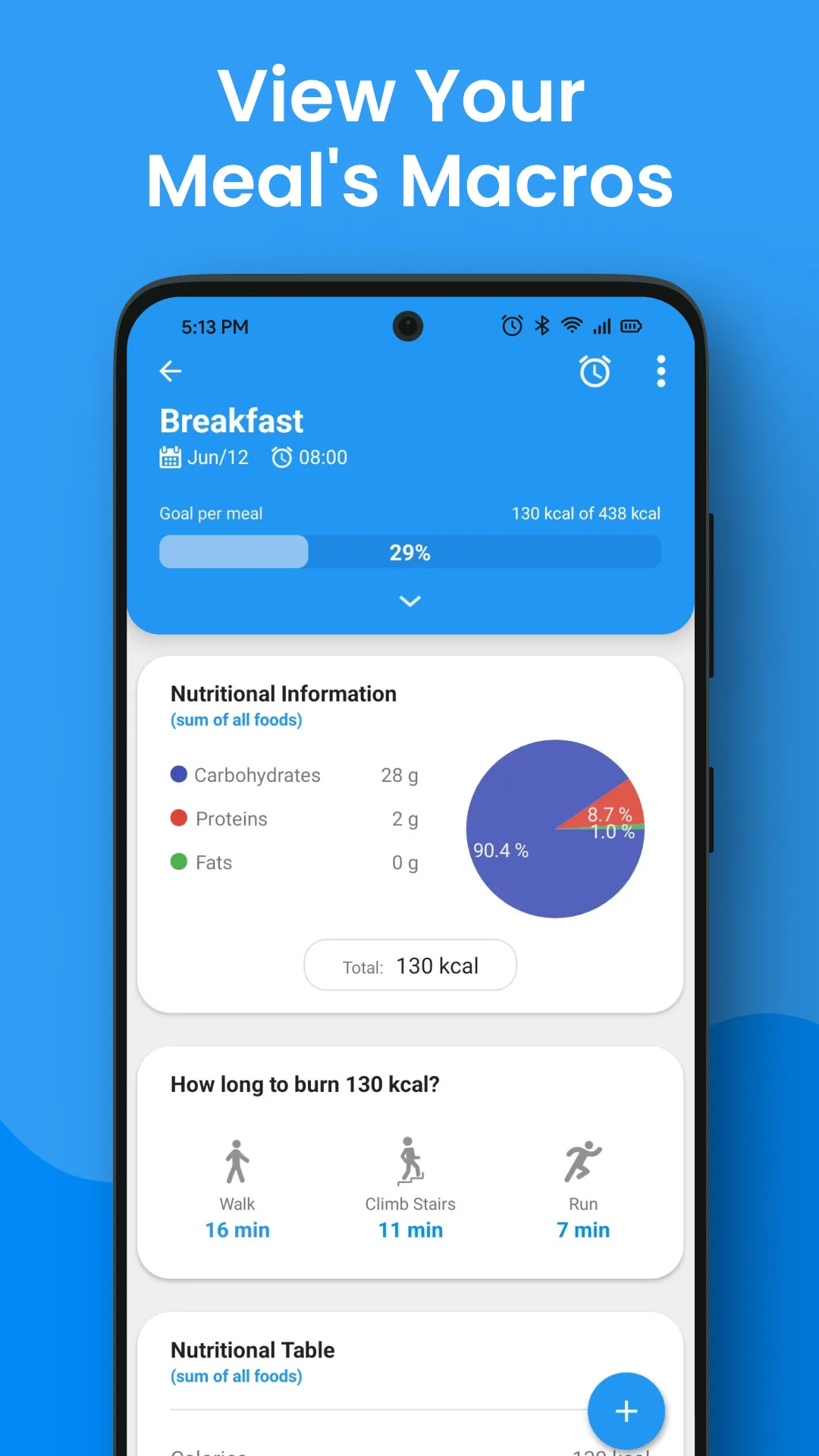 Nutrito - Calorie Counter | Indus Appstore | Screenshot