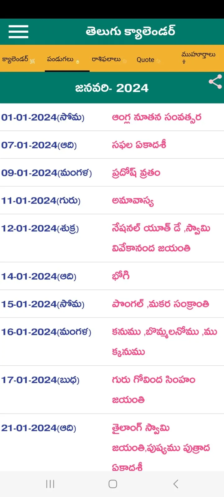 Telugu Calendar 2024 | Indus Appstore | Screenshot