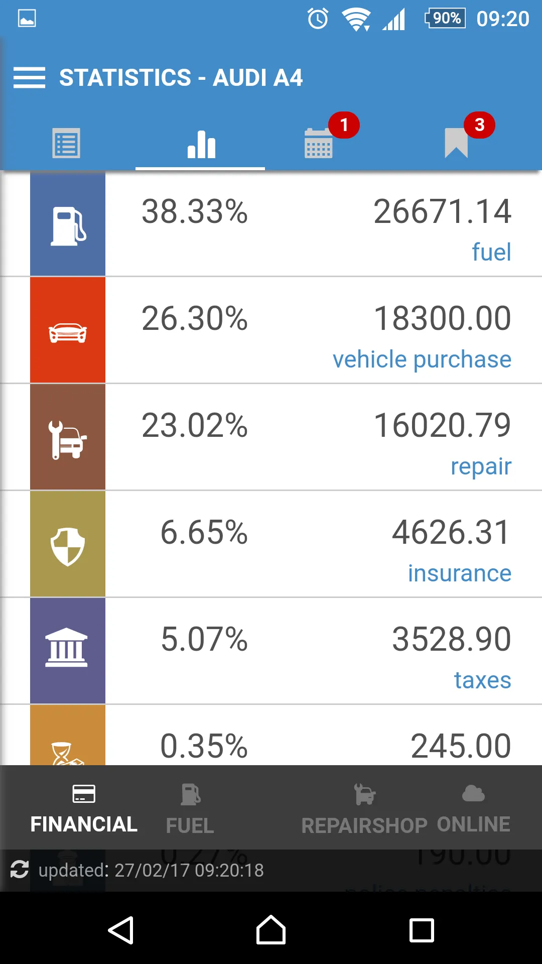 Carendar - Car management | Indus Appstore | Screenshot