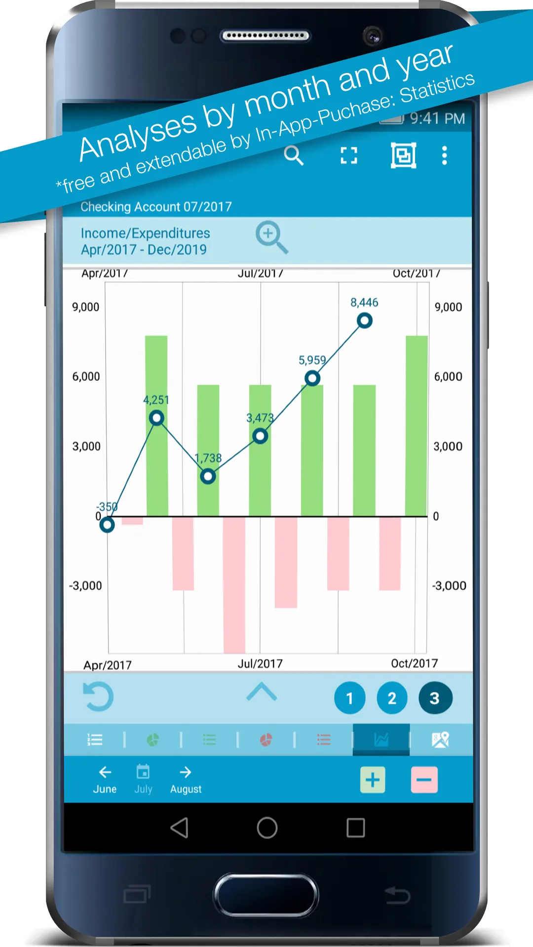 ExpensesTracker MyMicroBalance | Indus Appstore | Screenshot