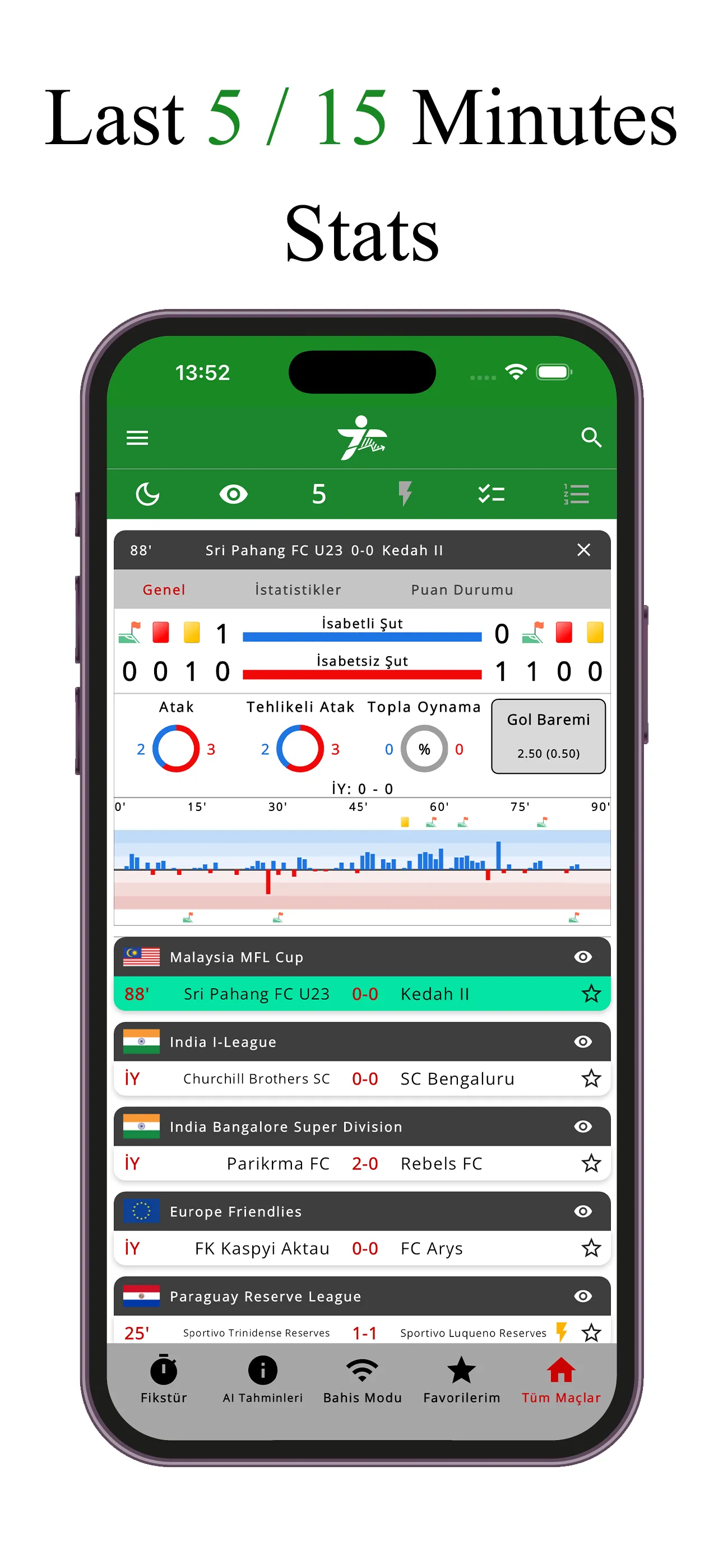 iTahmin - Live Football Stats | Indus Appstore | Screenshot