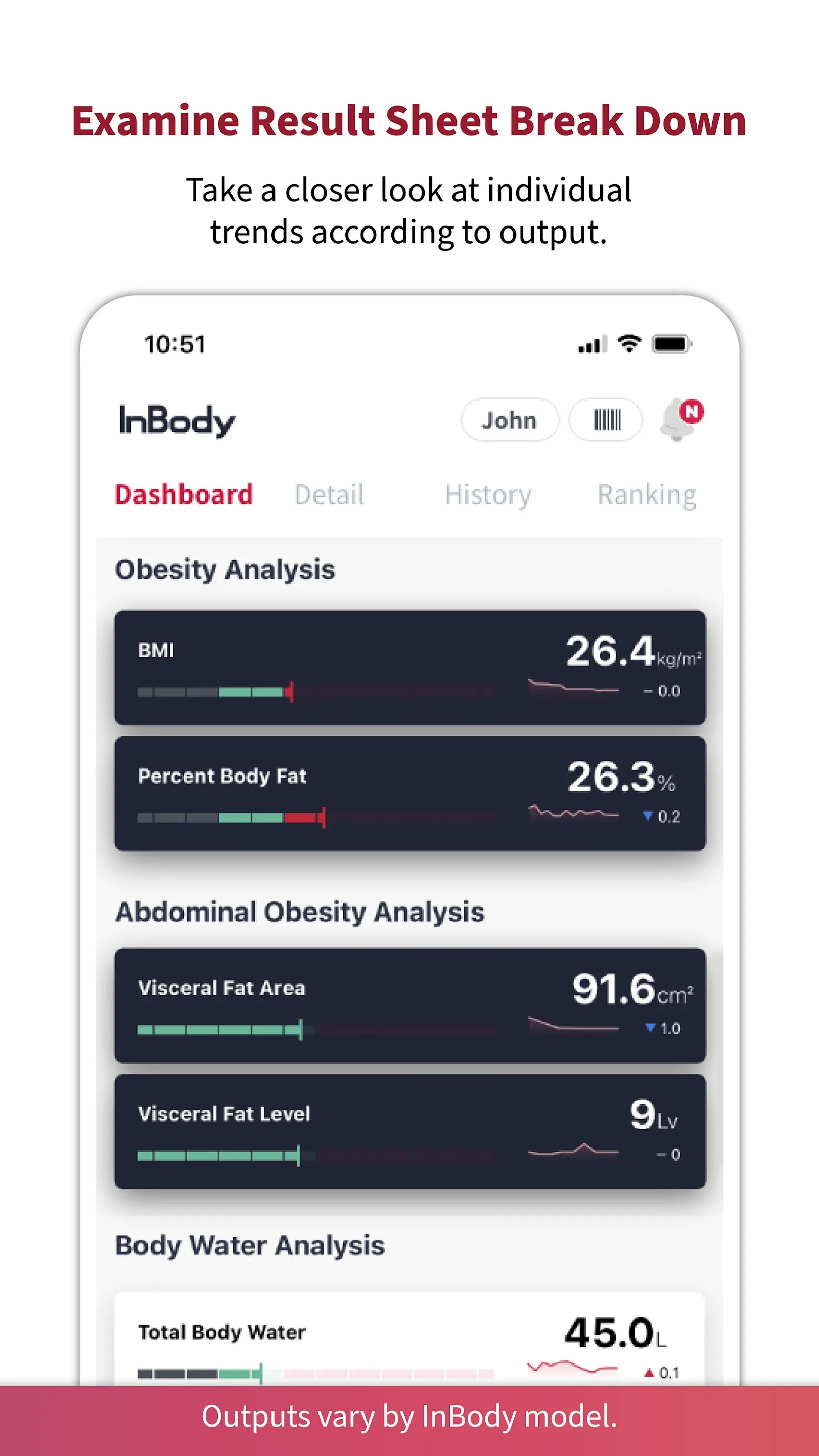 InBody | Indus Appstore | Screenshot