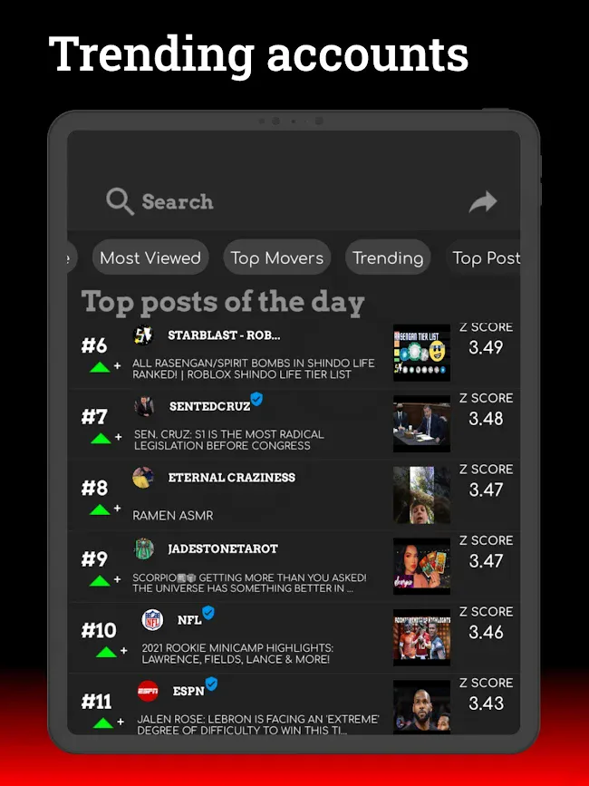 Statstory for Youtube - Analyt | Indus Appstore | Screenshot