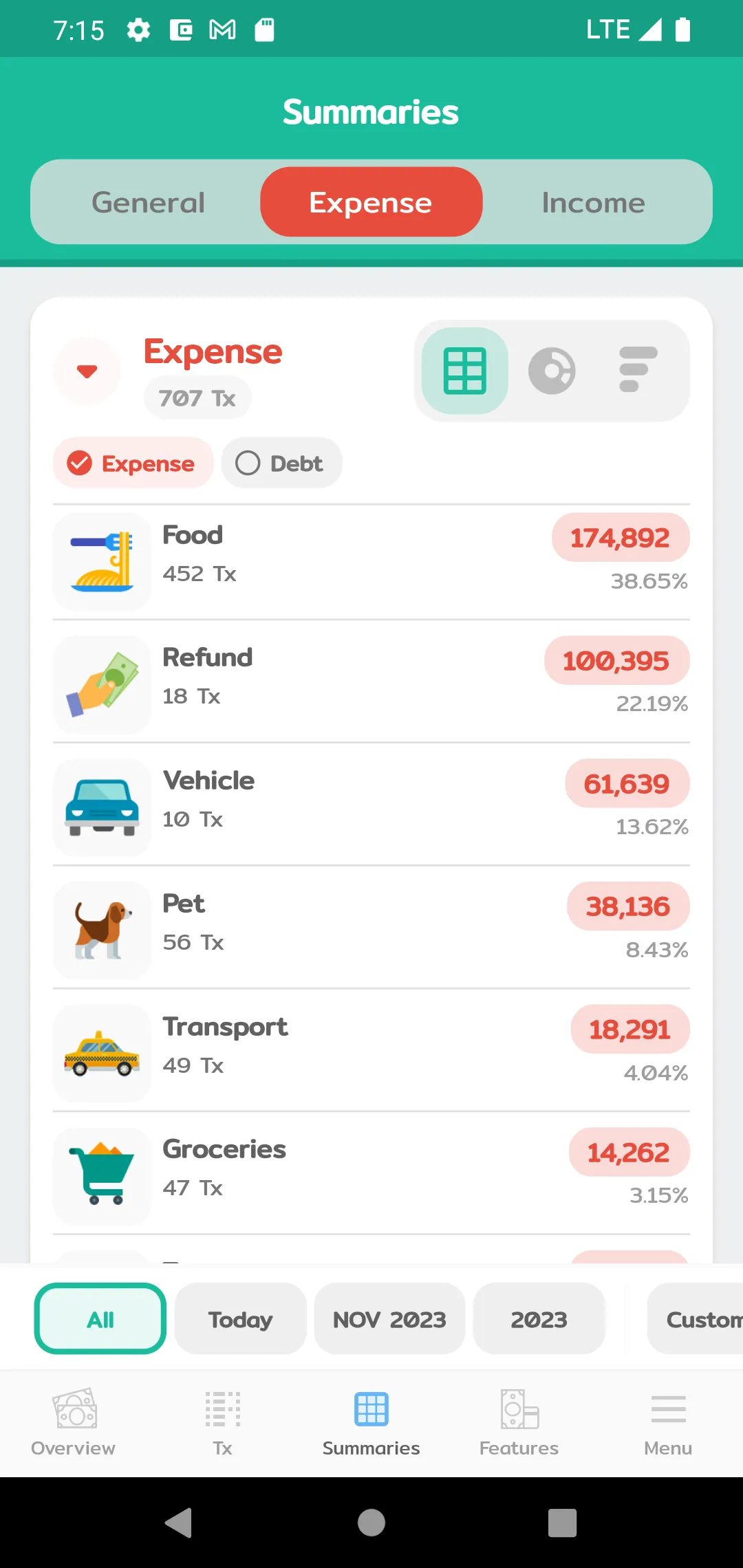 Wallet Story - Expense Manager | Indus Appstore | Screenshot