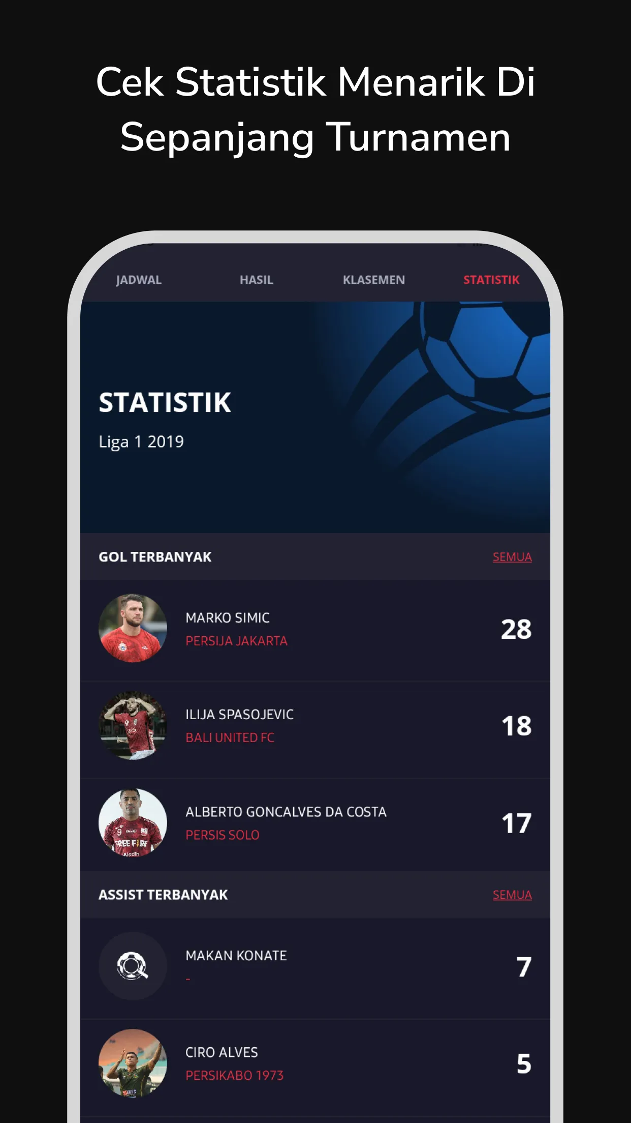 Pengamat Sepakbola | Indus Appstore | Screenshot