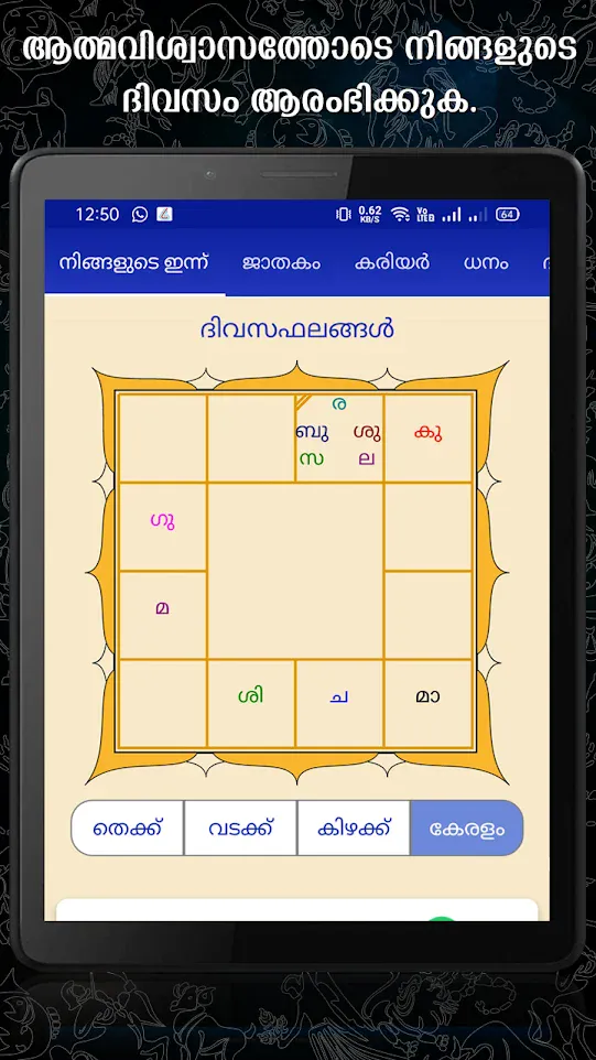 Horoscope in Malayalam : ജാതകം | Indus Appstore | Screenshot