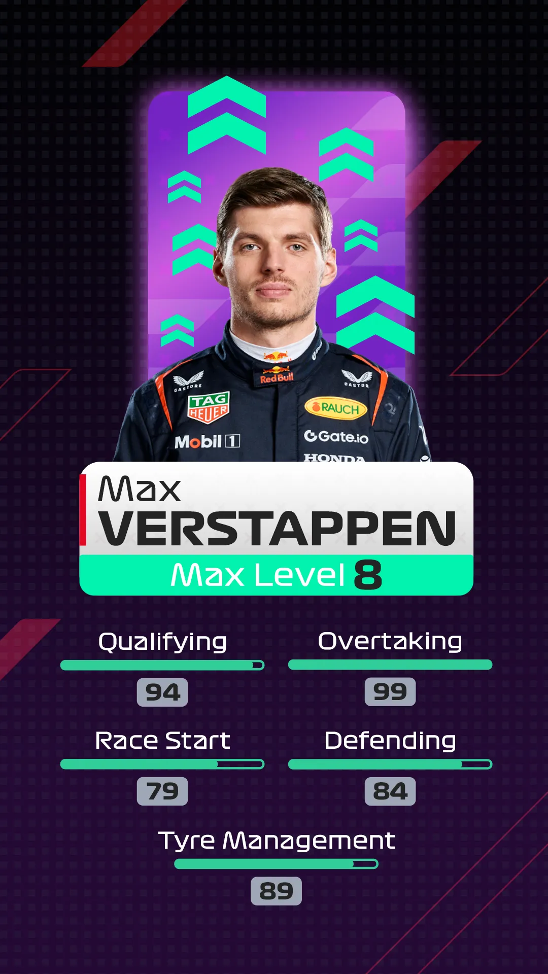 F1 Clash - Official 2025 Game | Indus Appstore | Screenshot