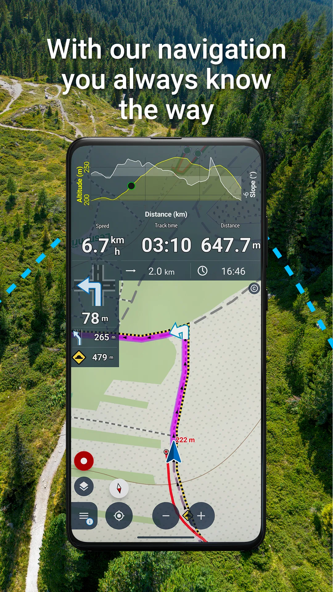 Locus Map 4 Outdoor Navigation | Indus Appstore | Screenshot
