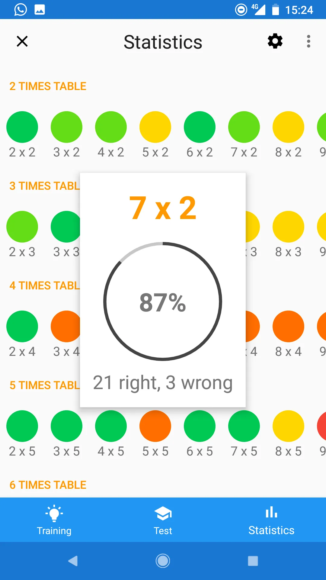 Times Tables | Indus Appstore | Screenshot