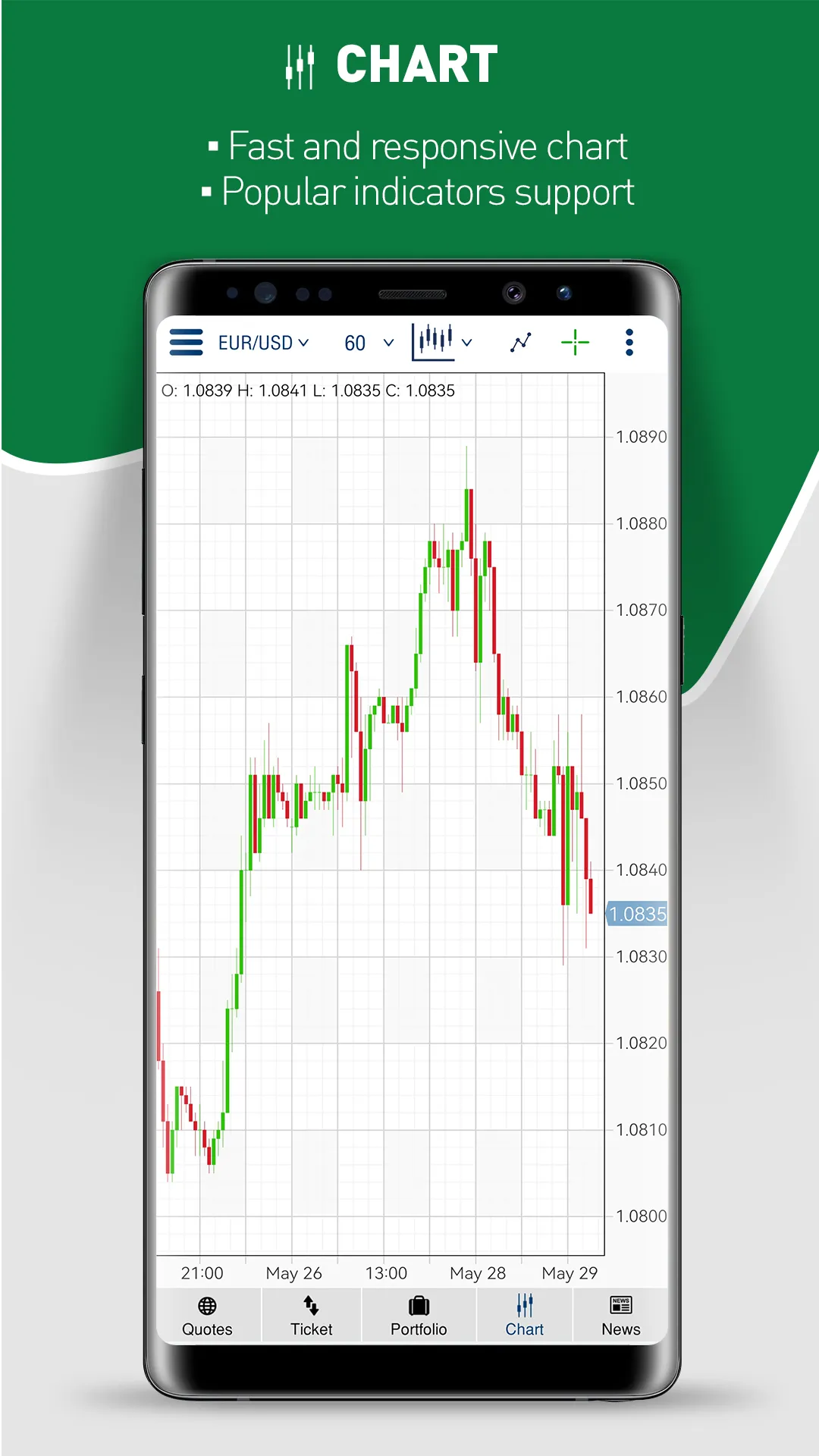 Prodigy Mobile Trader | Indus Appstore | Screenshot