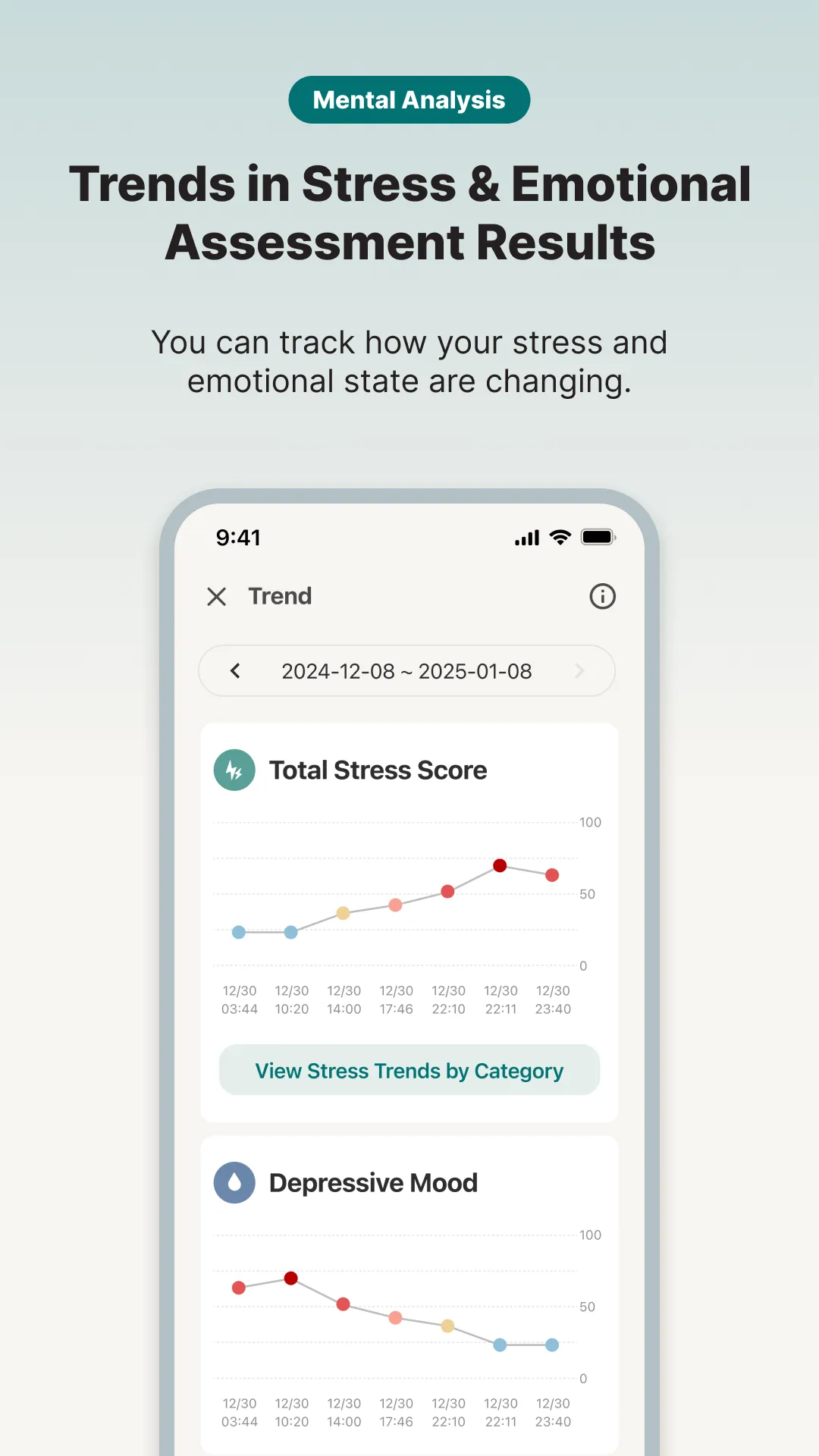 MindCheck-1Min AI Stress Score | Indus Appstore | Screenshot