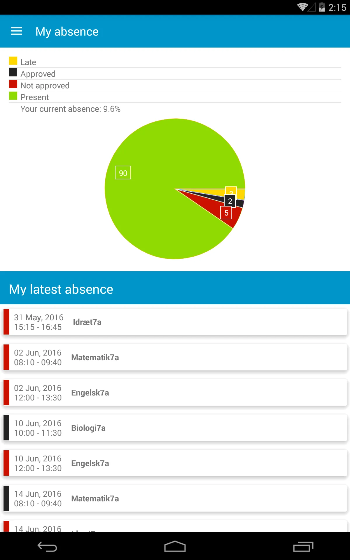 Sprogcenter Midt | Indus Appstore | Screenshot