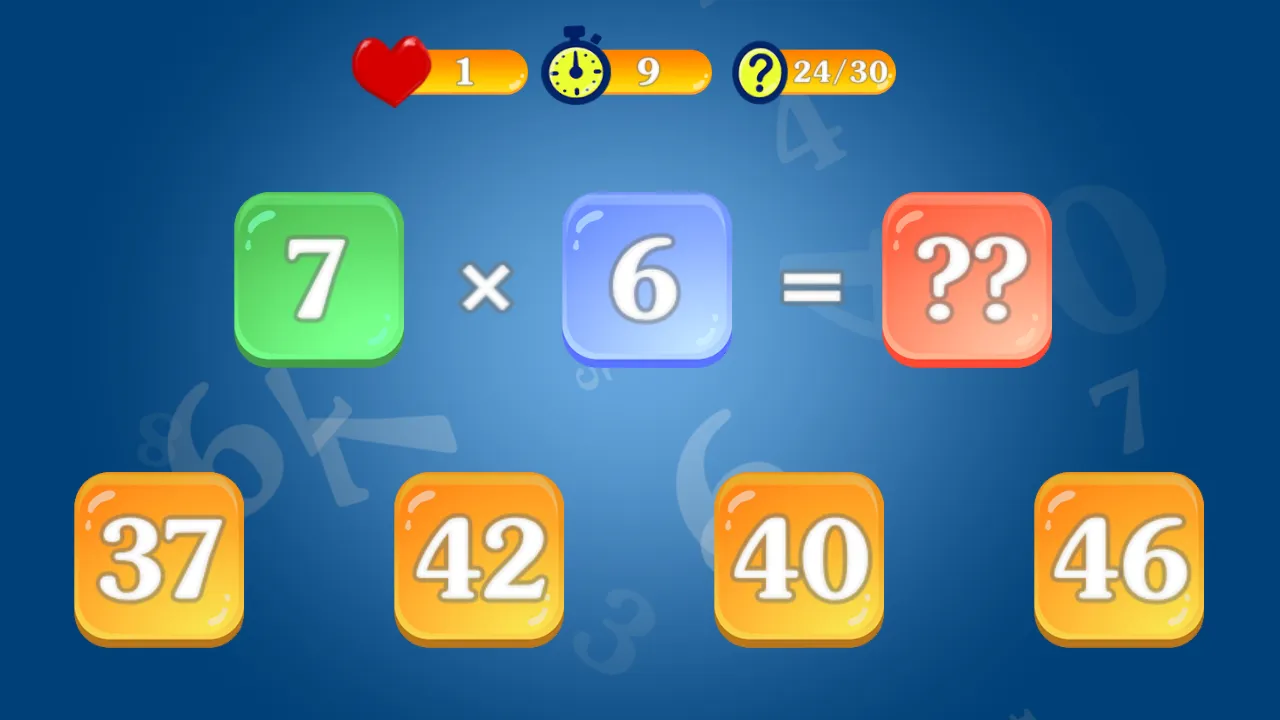 Multiplication Table 2x2 | Indus Appstore | Screenshot