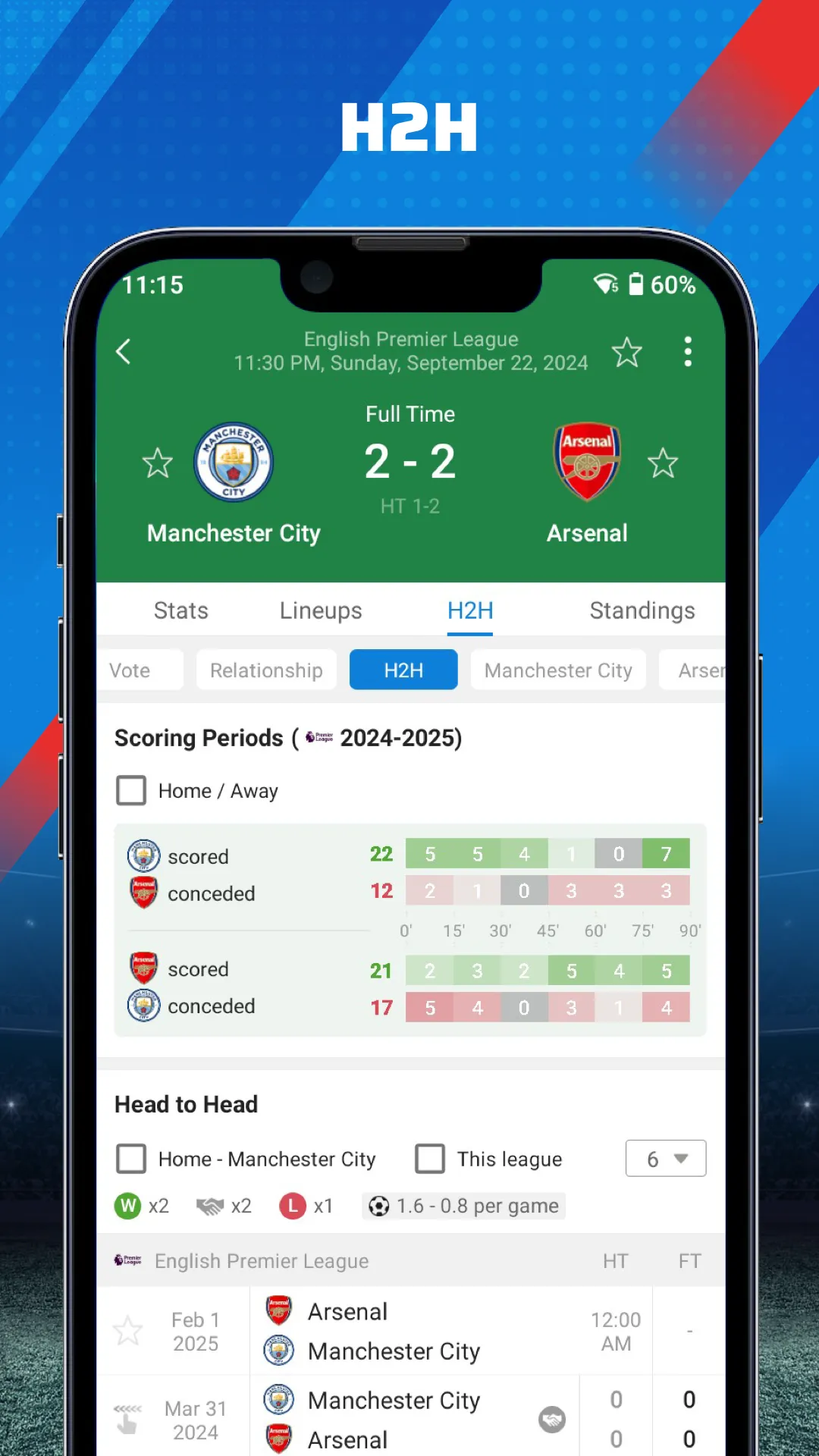 AiScore - Live Sports Scores | Indus Appstore | Screenshot