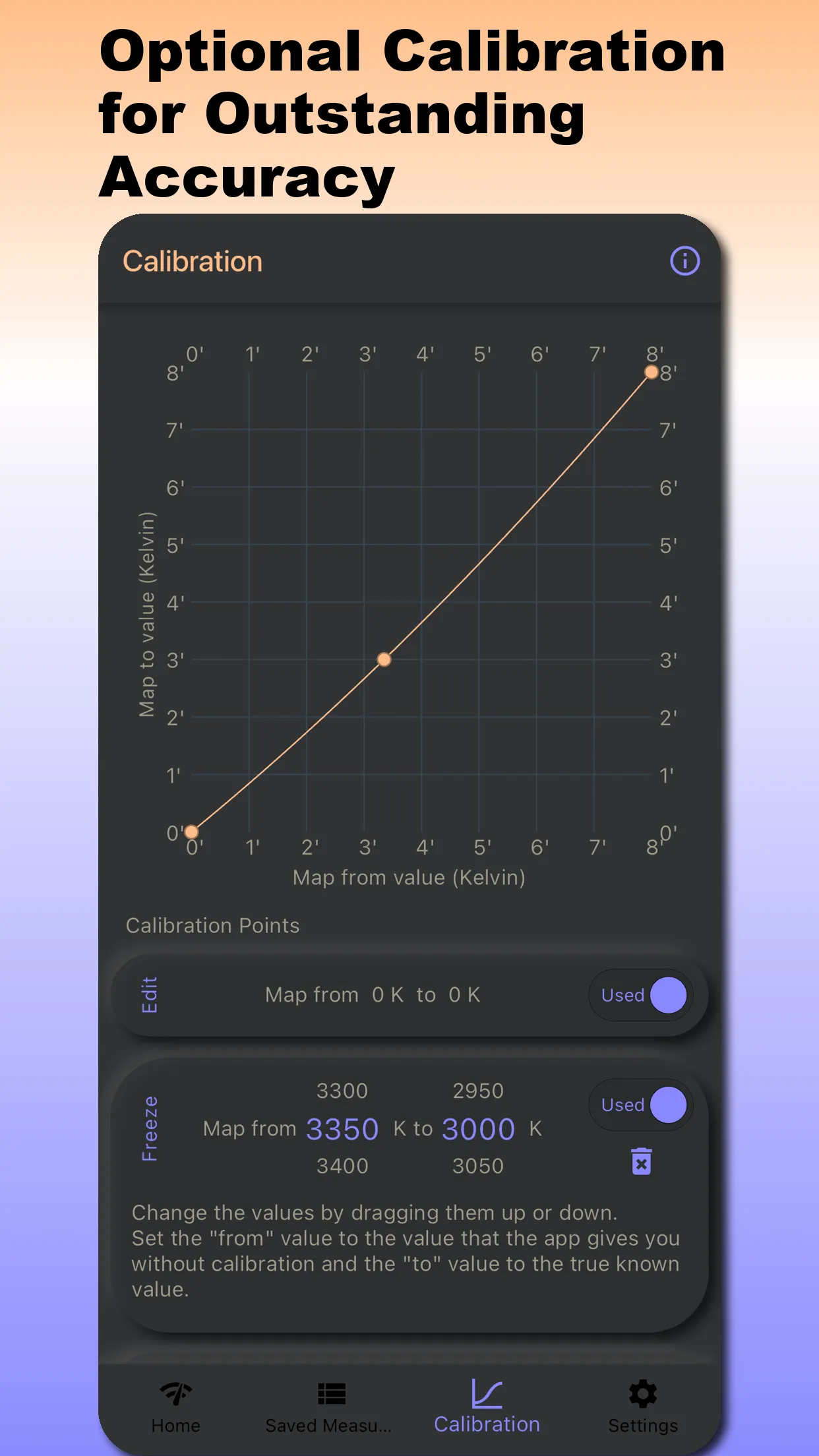 White Balance Kelvin Meter | Indus Appstore | Screenshot