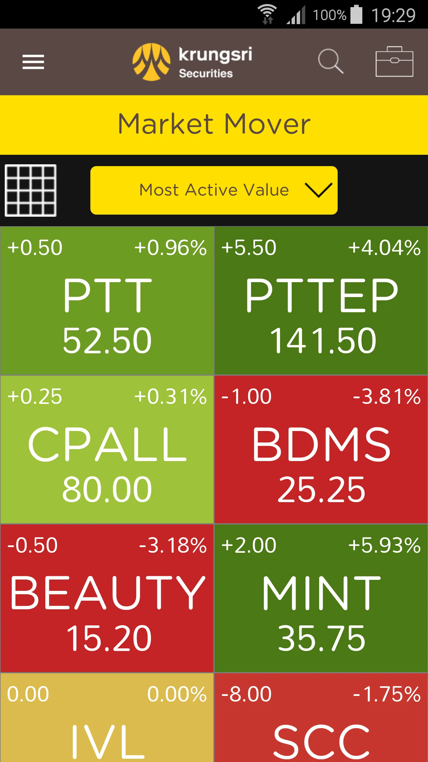 Krungsri Stock Expert | Indus Appstore | Screenshot