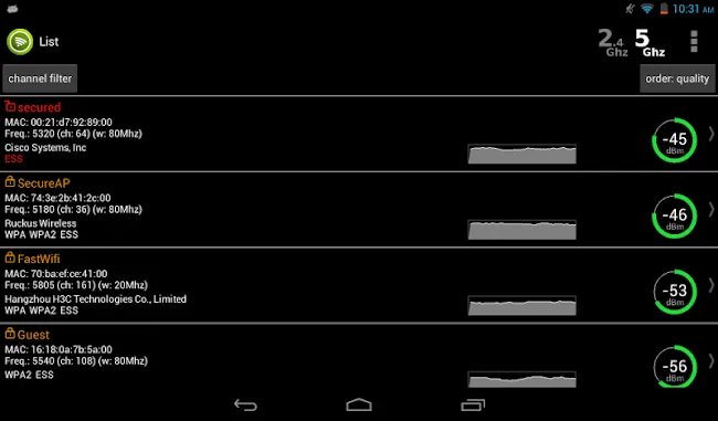 Wifi Analyzer | Indus Appstore | Screenshot