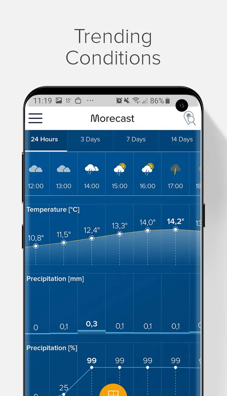 Weather & Radar - Morecast | Indus Appstore | Screenshot