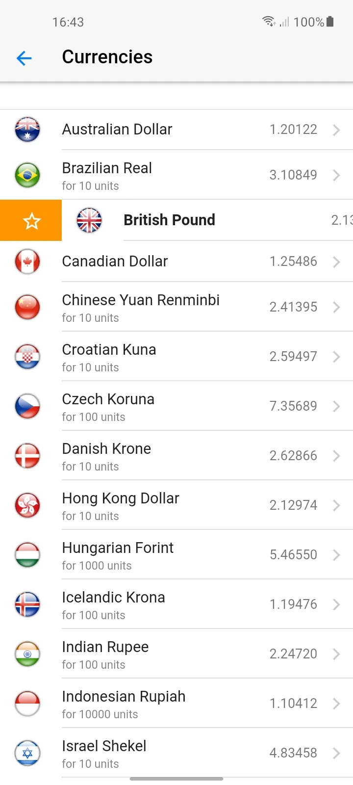 Exchange rates CB of Bulgaria | Indus Appstore | Screenshot