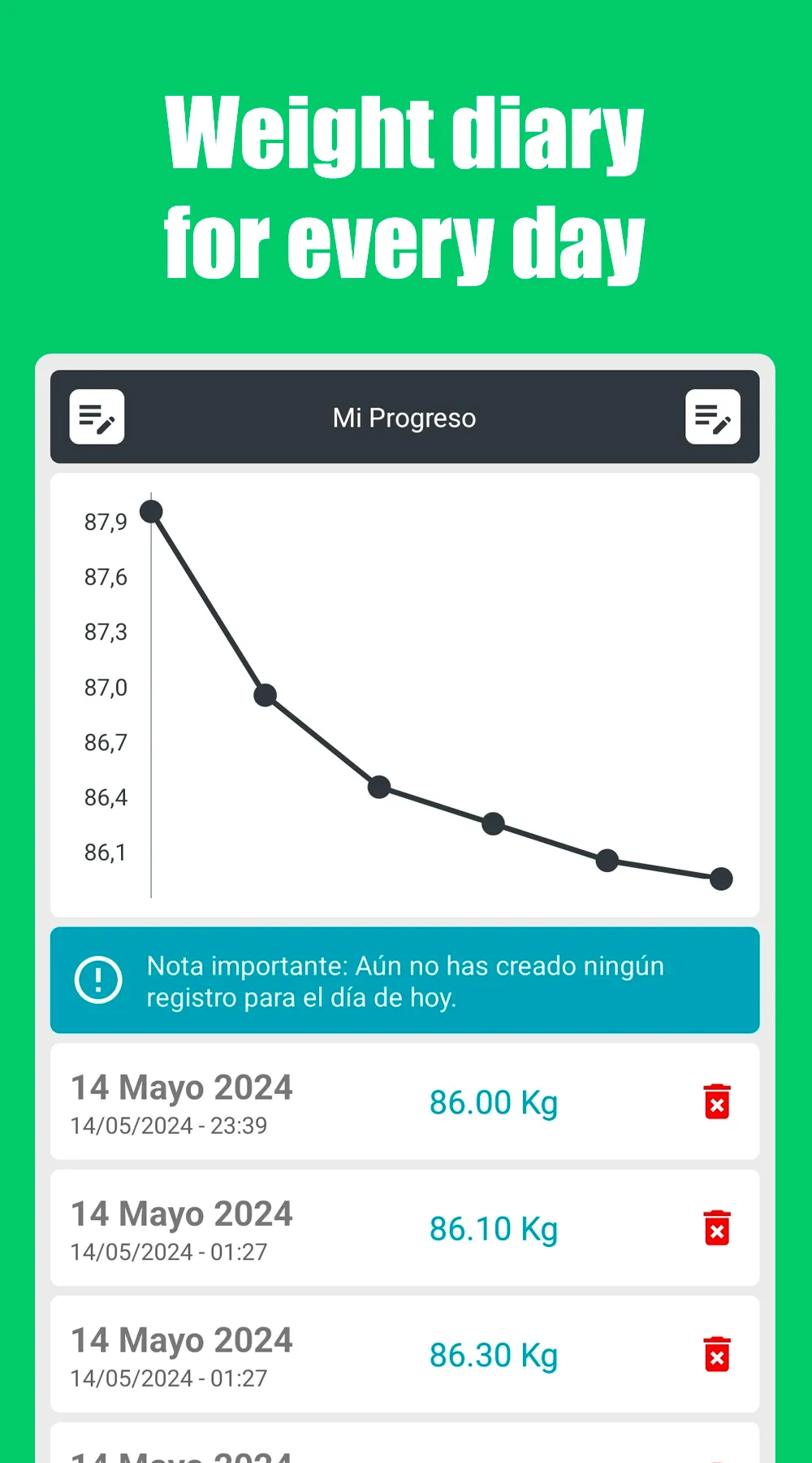 Diets for Weight Loss | Indus Appstore | Screenshot