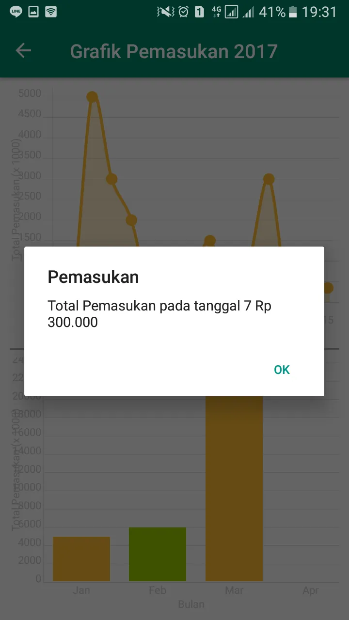 Catatan Keuangan Harian | Indus Appstore | Screenshot