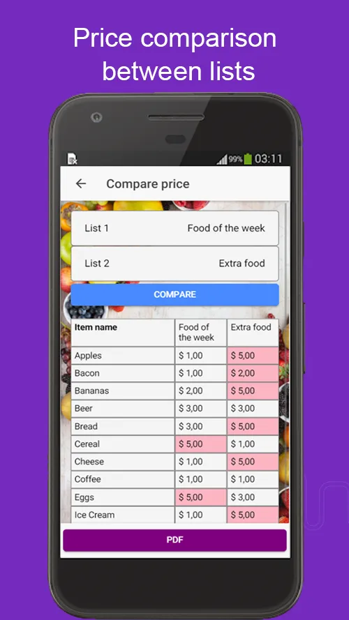 Shopping List Calculate Price | Indus Appstore | Screenshot