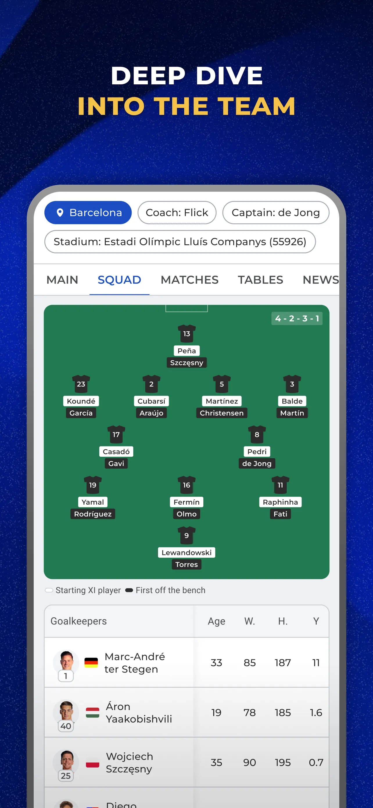 Soccer Score World Cup 2026 | Indus Appstore | Screenshot