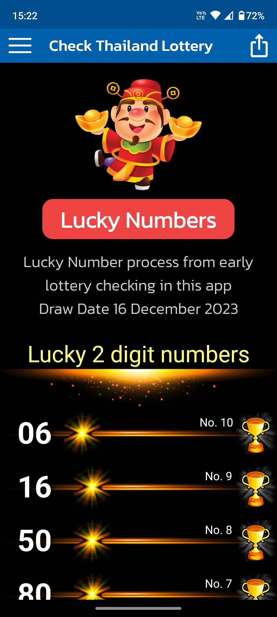Check Thailand Lottery | Indus Appstore | Screenshot