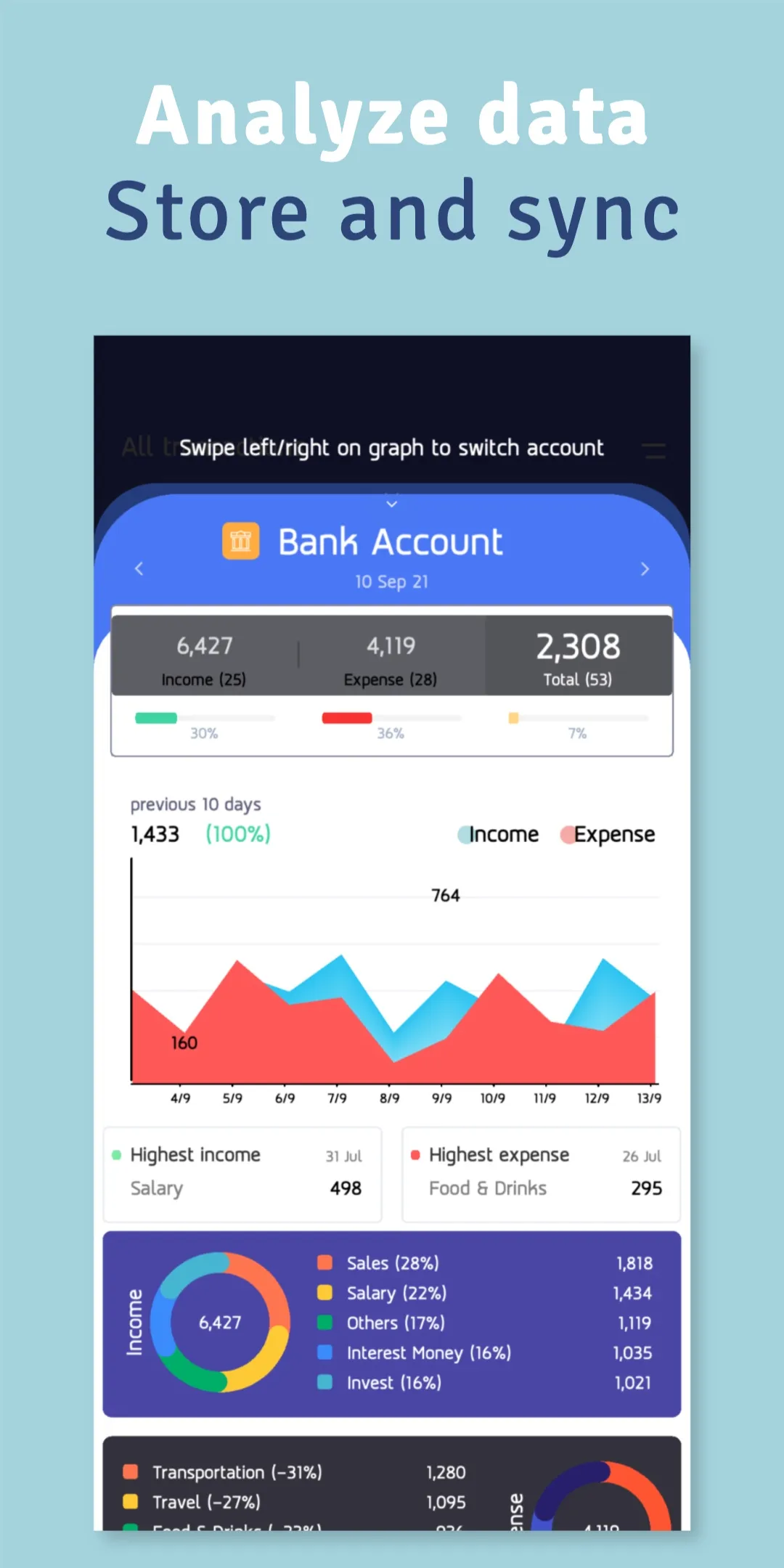 Money Diary - Expense Tracker | Indus Appstore | Screenshot