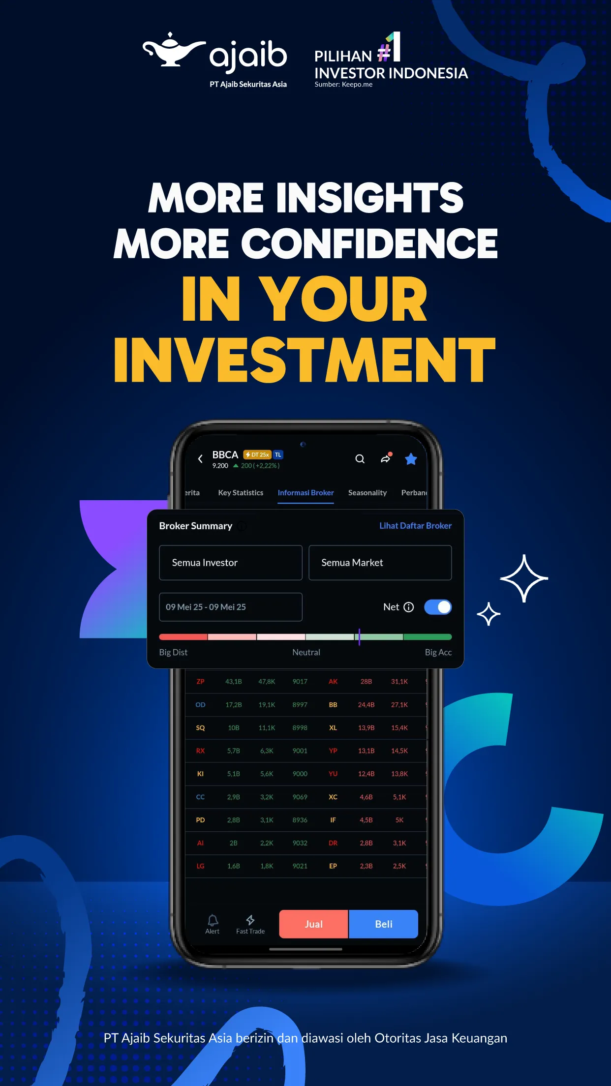 Ajaib:Stock, Bond, Mutual Fund | Indus Appstore | Screenshot