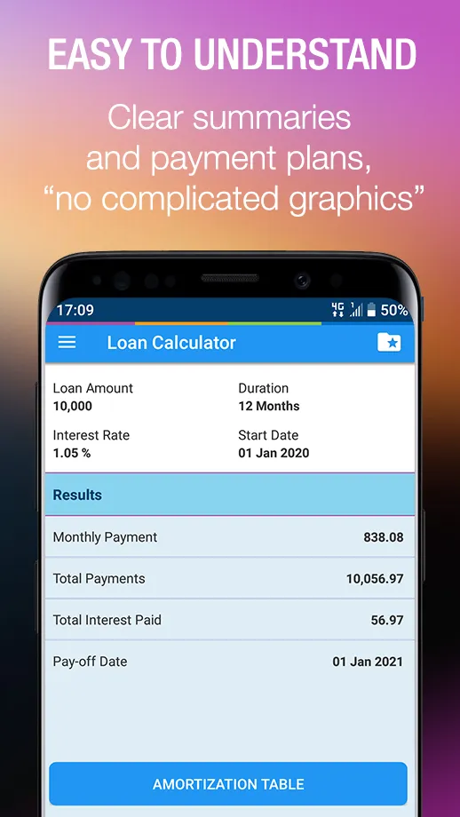 Loan Calculator | Indus Appstore | Screenshot