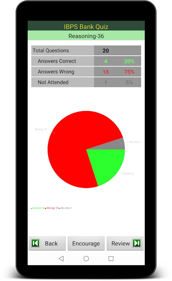 IBPS Bank Exam Prep | Indus Appstore | Screenshot