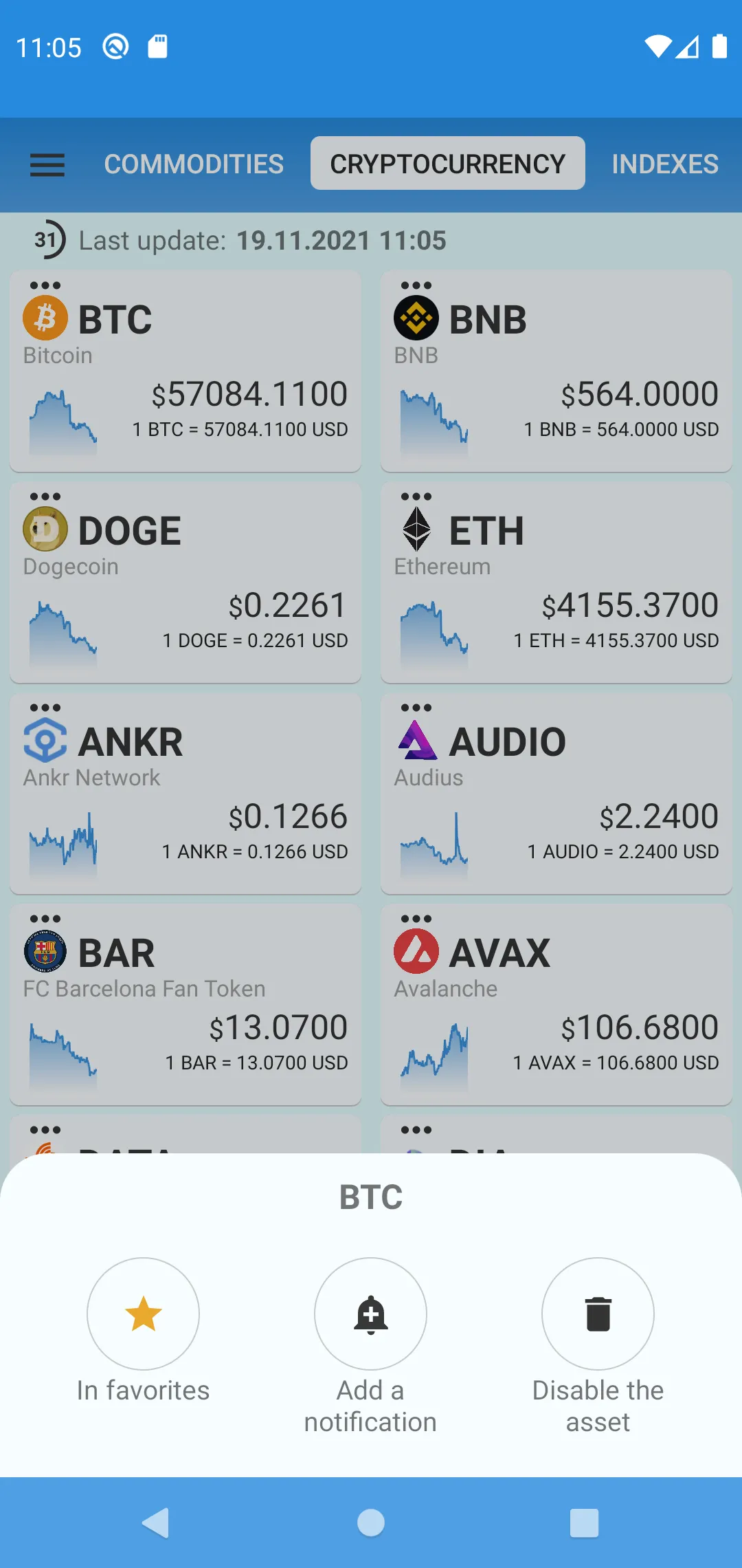 EXRATES currency exchange rate | Indus Appstore | Screenshot