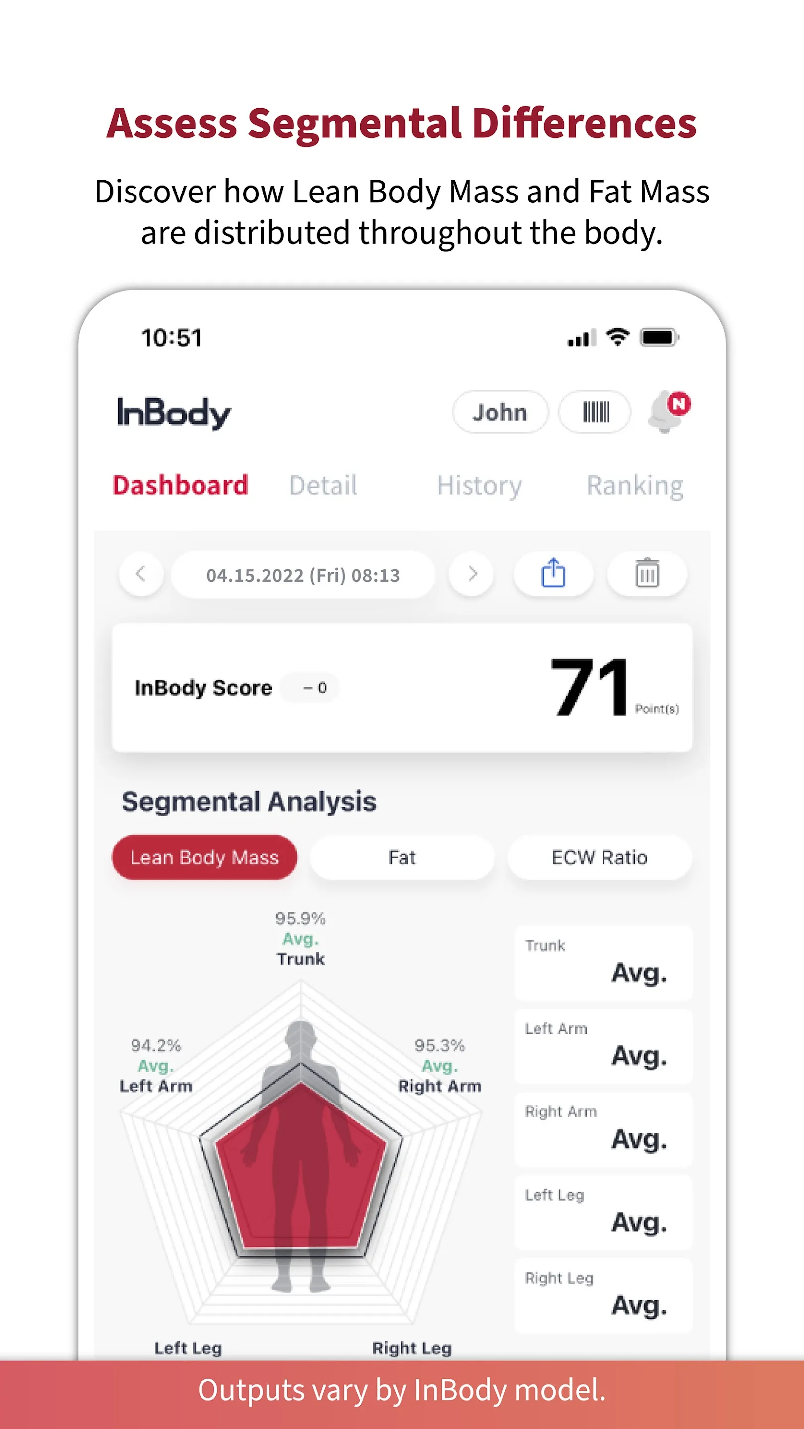 InBody | Indus Appstore | Screenshot