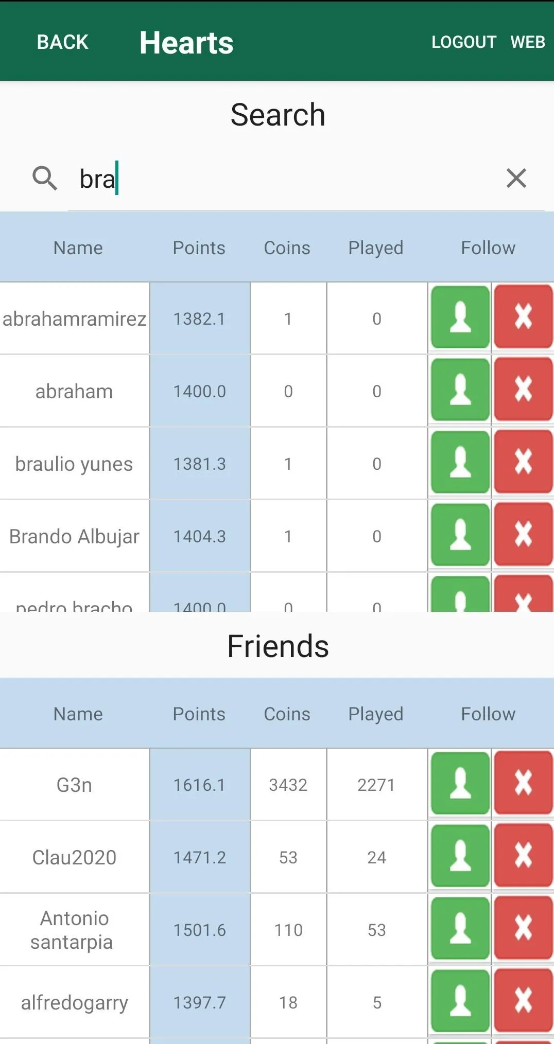 Hearts Online | Indus Appstore | Screenshot