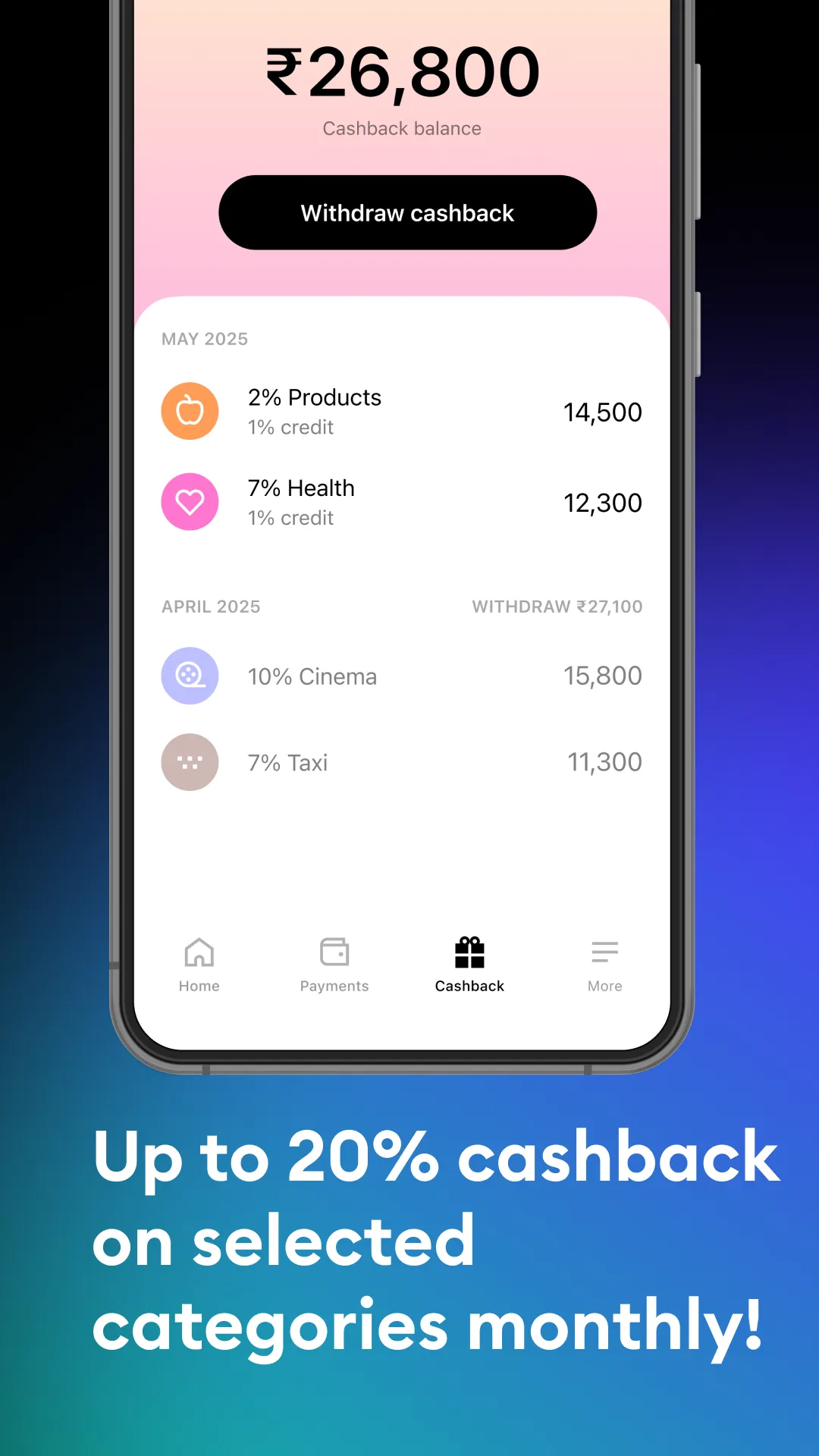 Roarbank: Credit Card & UPI | Indus Appstore | Screenshot
