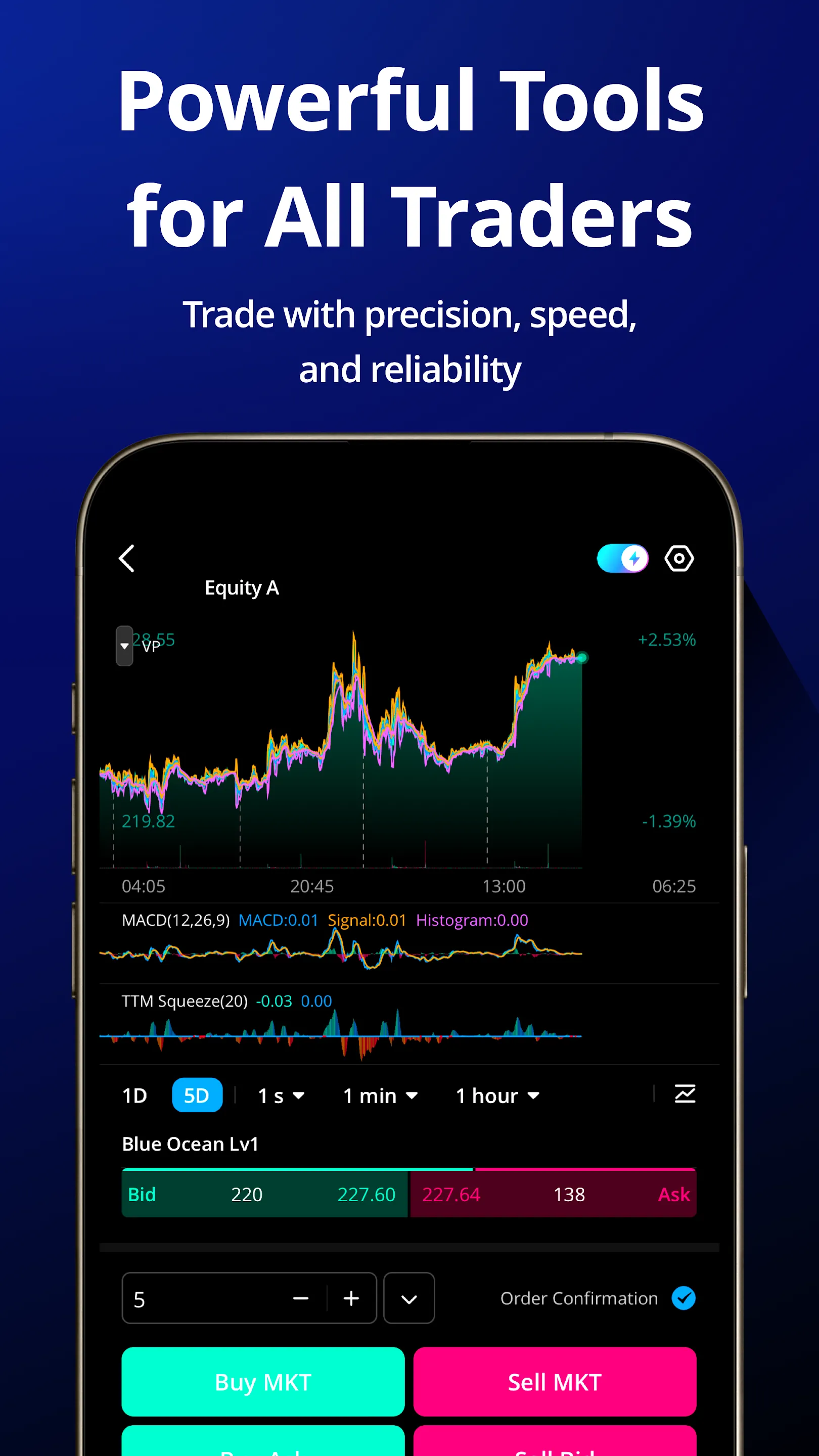 Webull: Investing & Trading | Indus Appstore | Screenshot