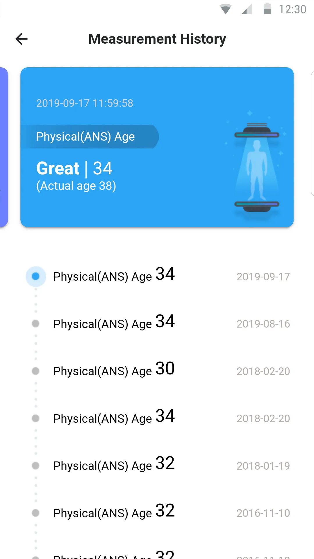 OMNIFIT MINDCARE | Indus Appstore | Screenshot