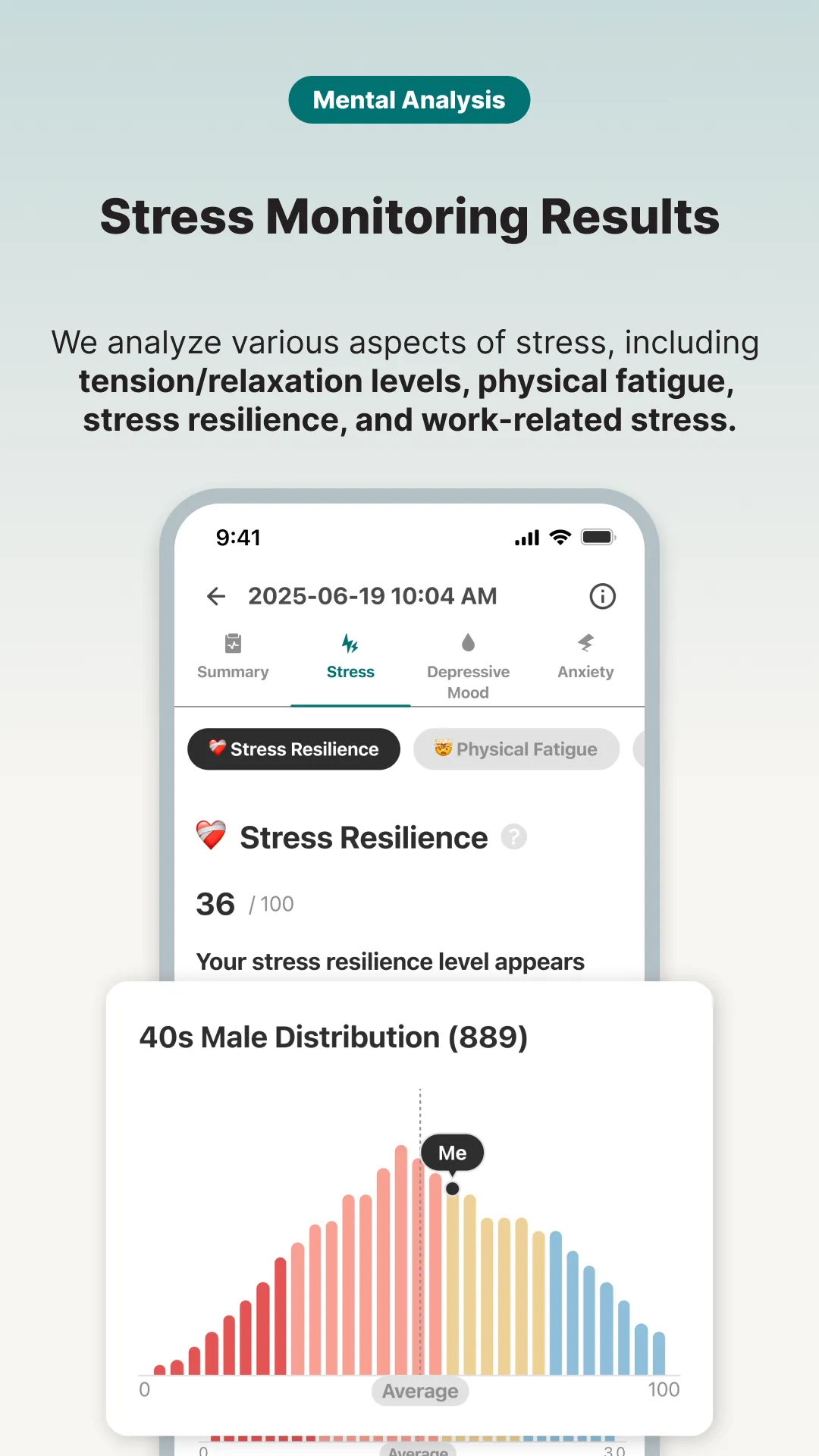 MindCheck-1Min AI Stress Score | Indus Appstore | Screenshot