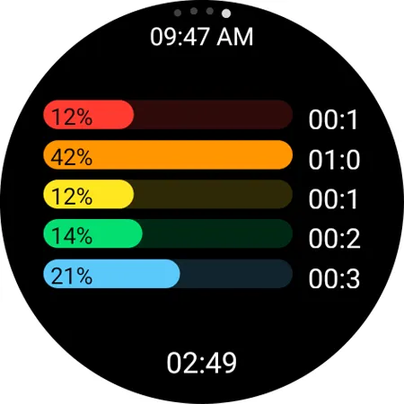 FITIV Pulse Heart Rate Monitor | Indus Appstore | Screenshot