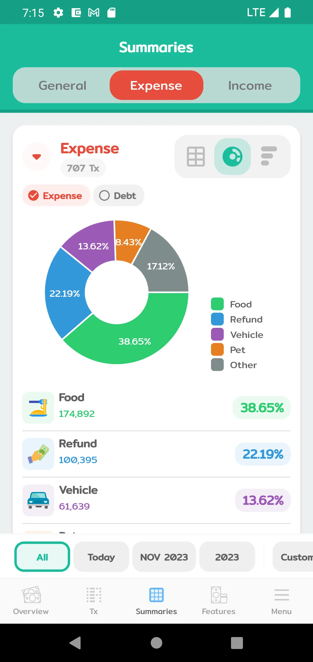 Wallet Story - Expense Manager | Indus Appstore | Screenshot