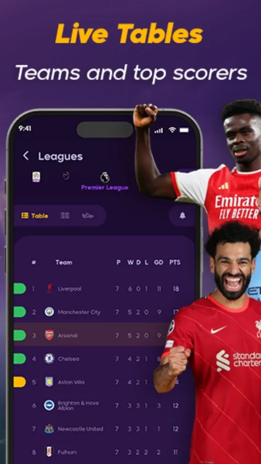 fanZ | score match & fantasy | Indus Appstore | Screenshot