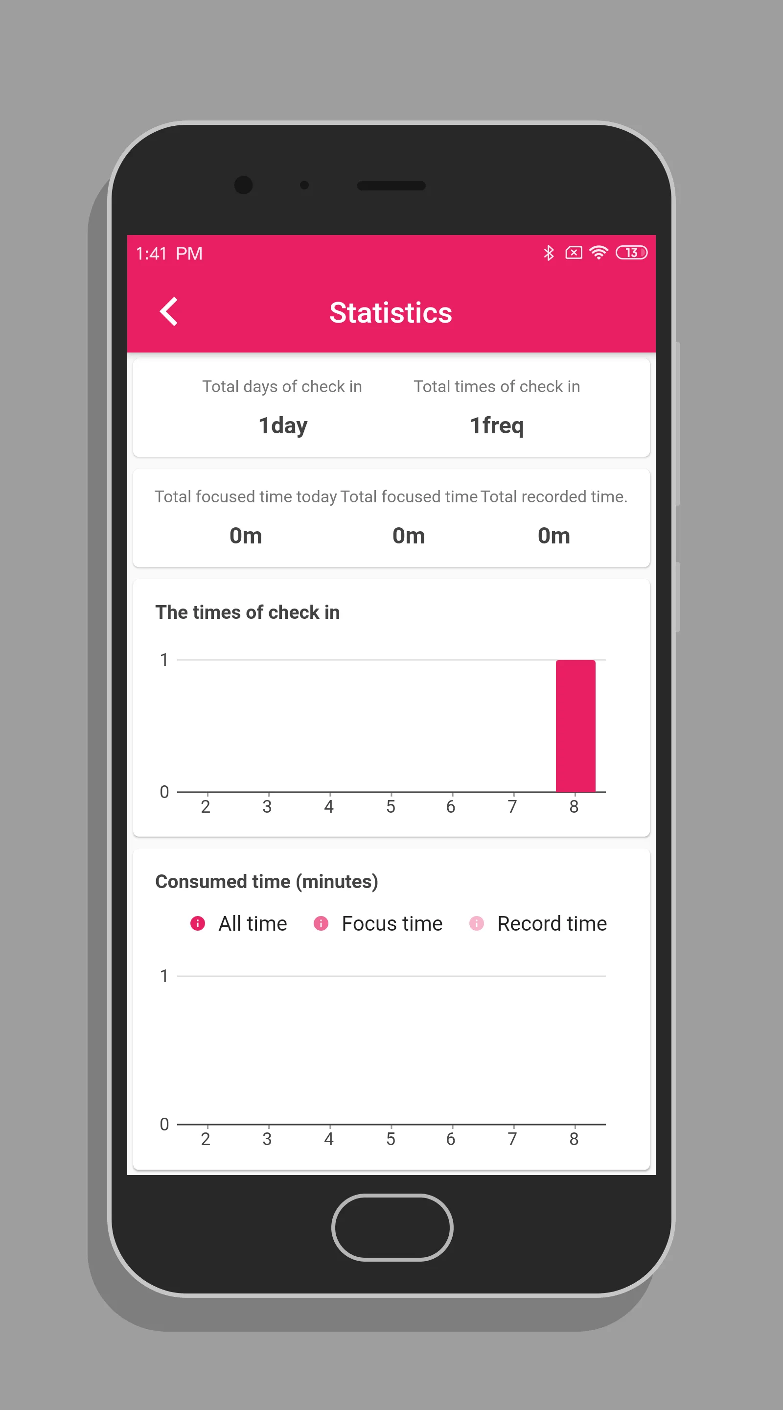 Pomodoro Diary - Habit Tracker | Indus Appstore | Screenshot