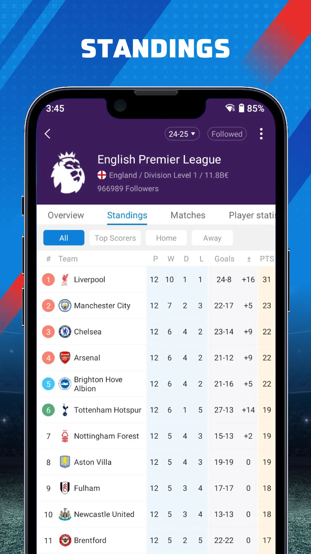 AiScore - Live Sports Scores | Indus Appstore | Screenshot