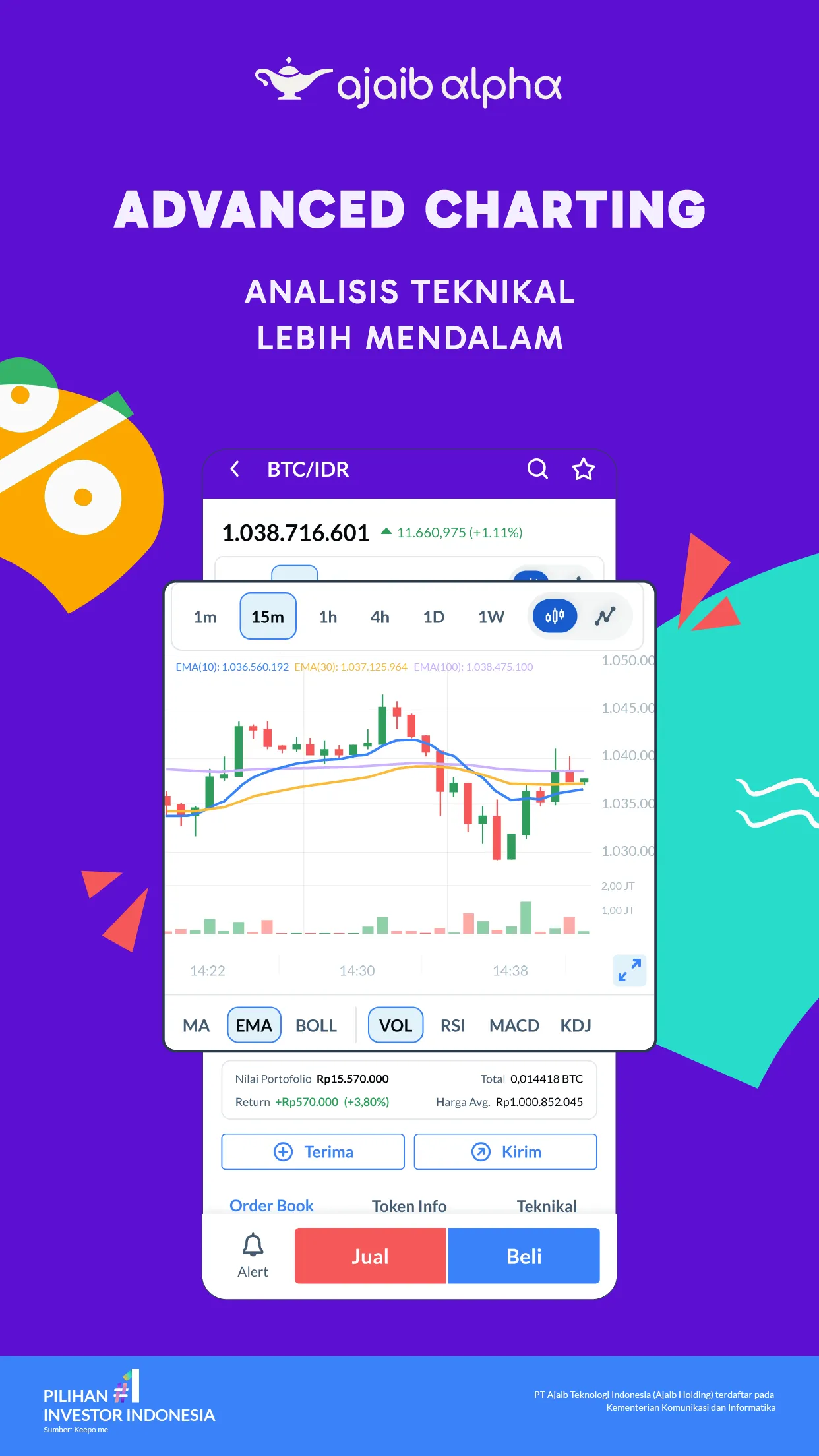 Ajaib Alpha: Crypto & US Stock | Indus Appstore