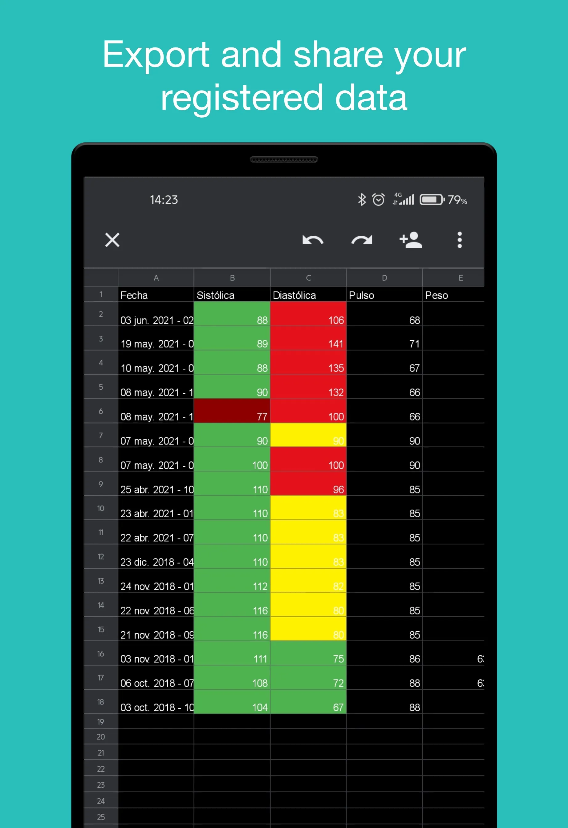 Blood Pressure Control | Indus Appstore | Screenshot