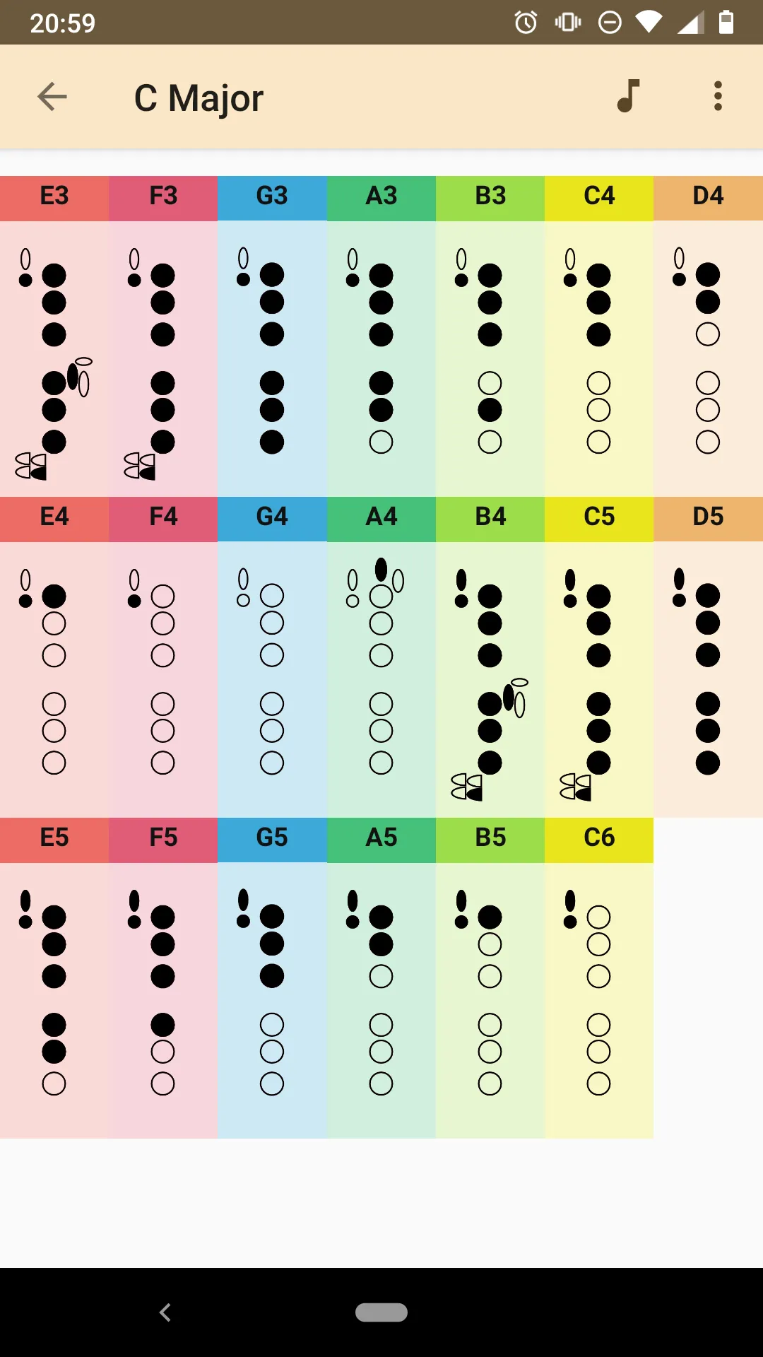 Tokko Clarinet | Indus Appstore | Screenshot